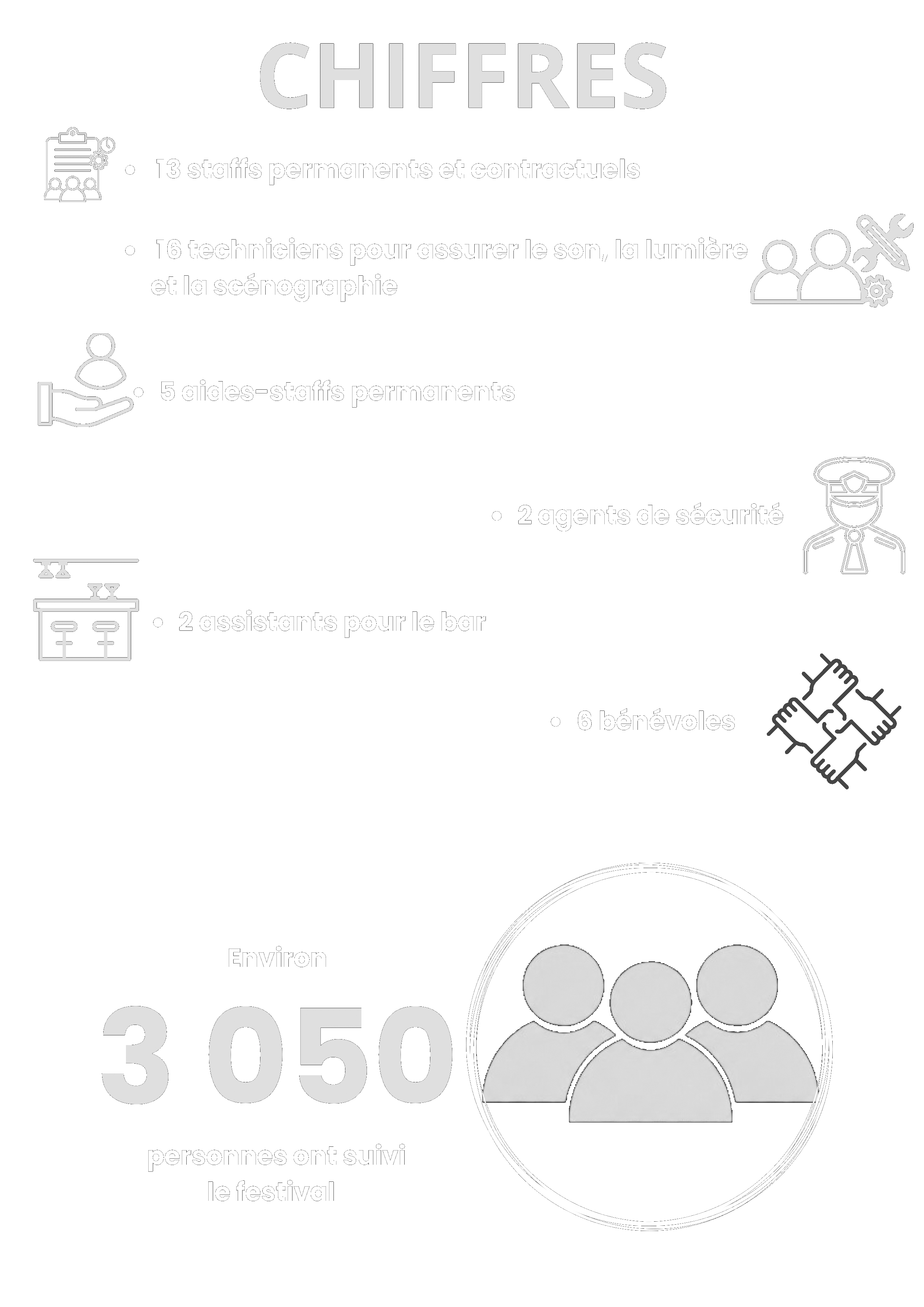 about us images